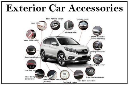 Picture for category Exterior